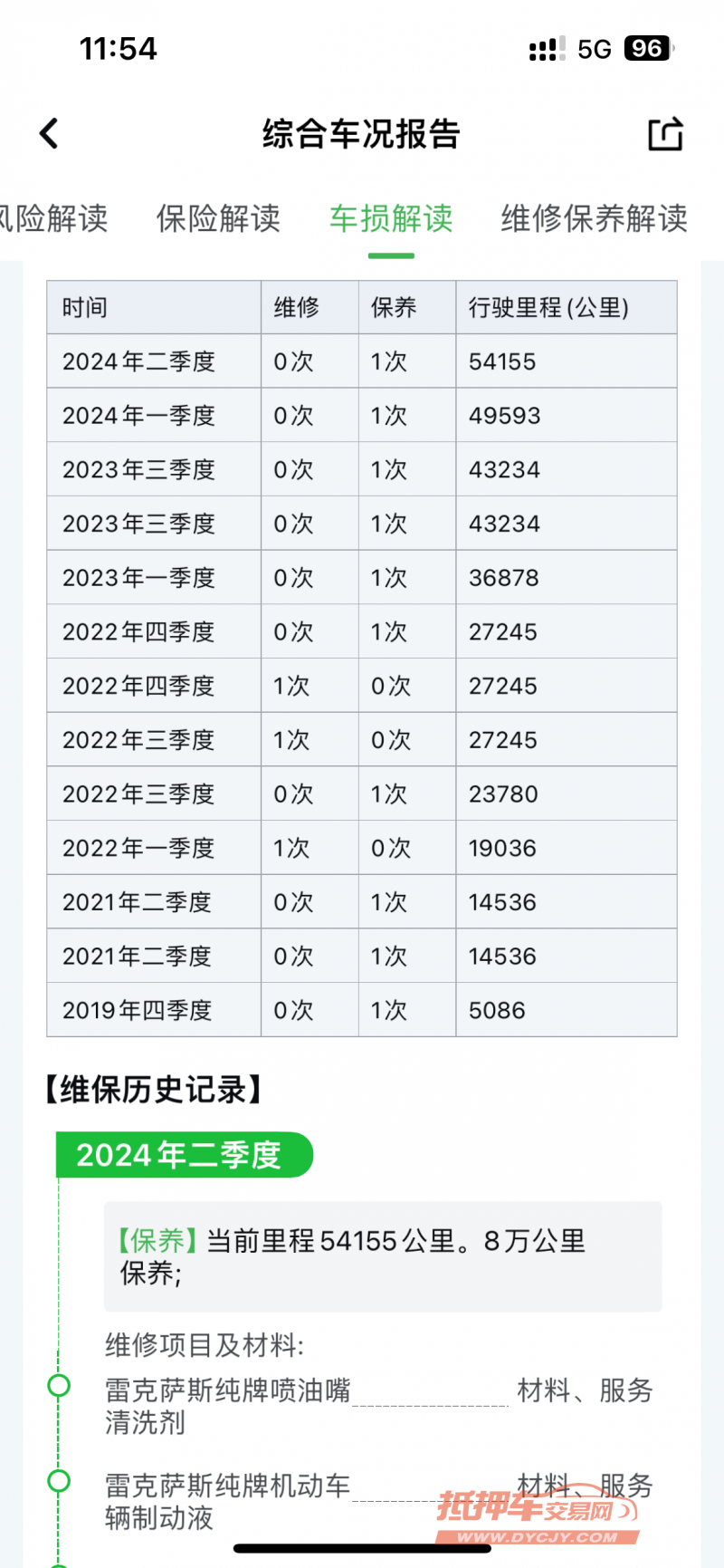 深圳19年雷克萨斯UX8