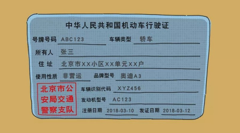 抵押車購買有手續嗎