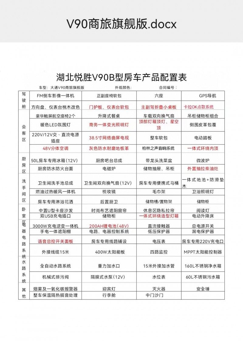 鹽城24年大通V906