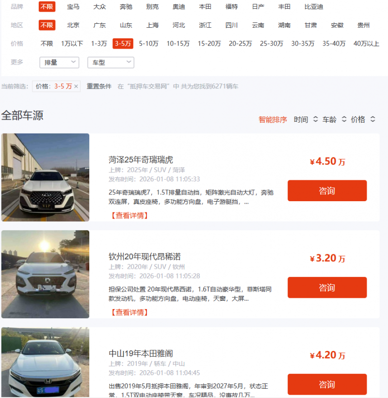 抵押车平台排行榜