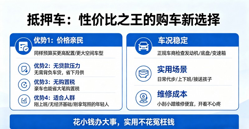 抵押车性价比