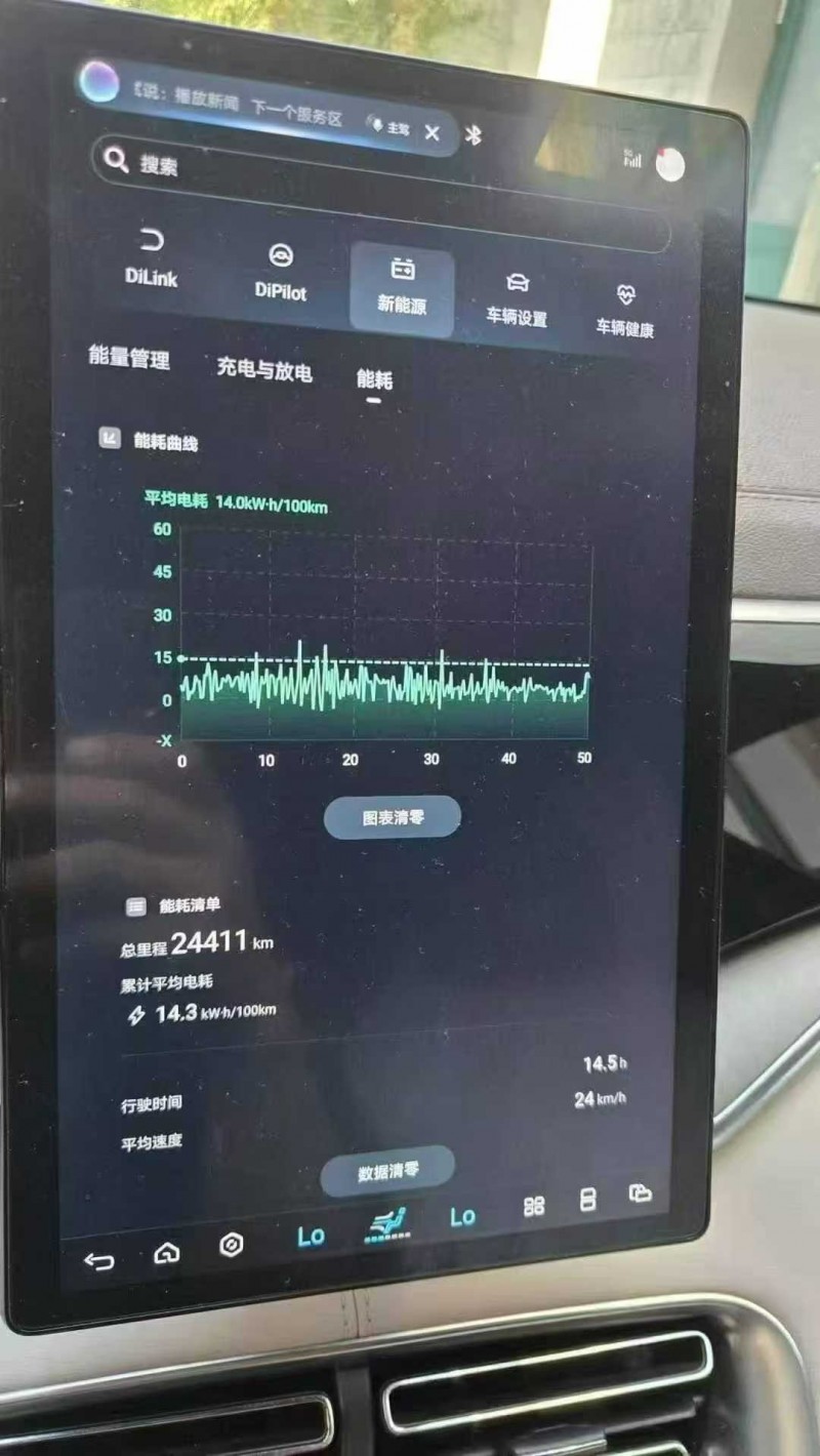 邯郸25年比亚迪宋7