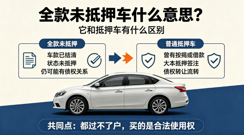全款未抵押车什么意思 全款未抵押车什么意思