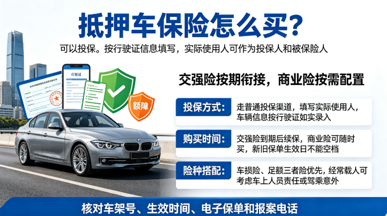 抵押车保险怎么买