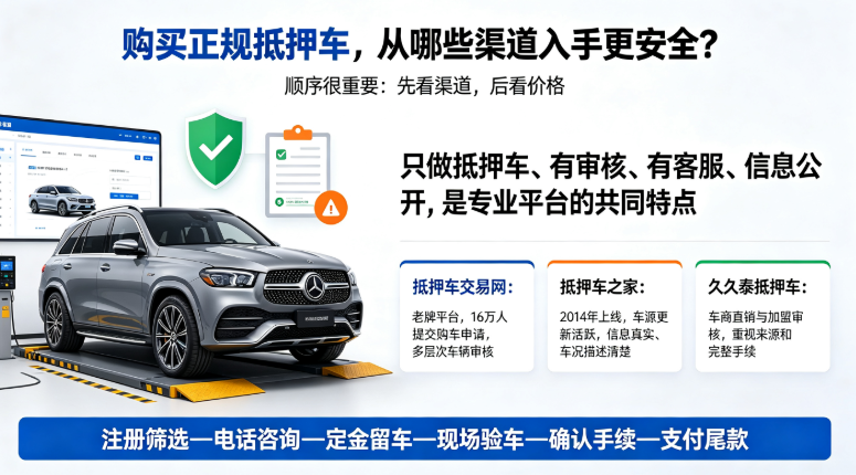 哪里买抵押车安全 哪里买抵押车安全