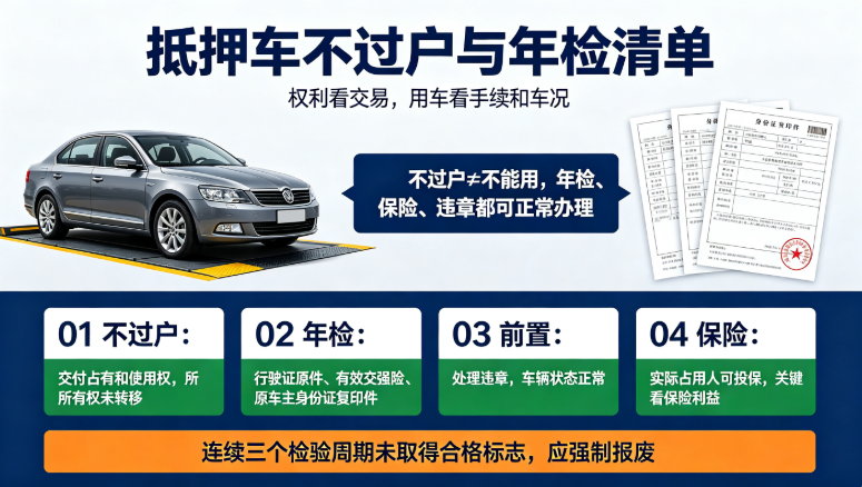 抵押车不能过户的原因是什么