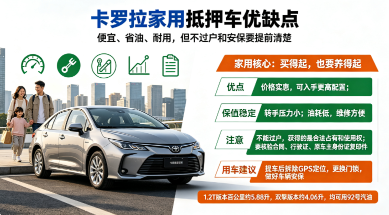 卡罗拉家用抵押车优缺点 卡罗拉家用抵押车优缺点