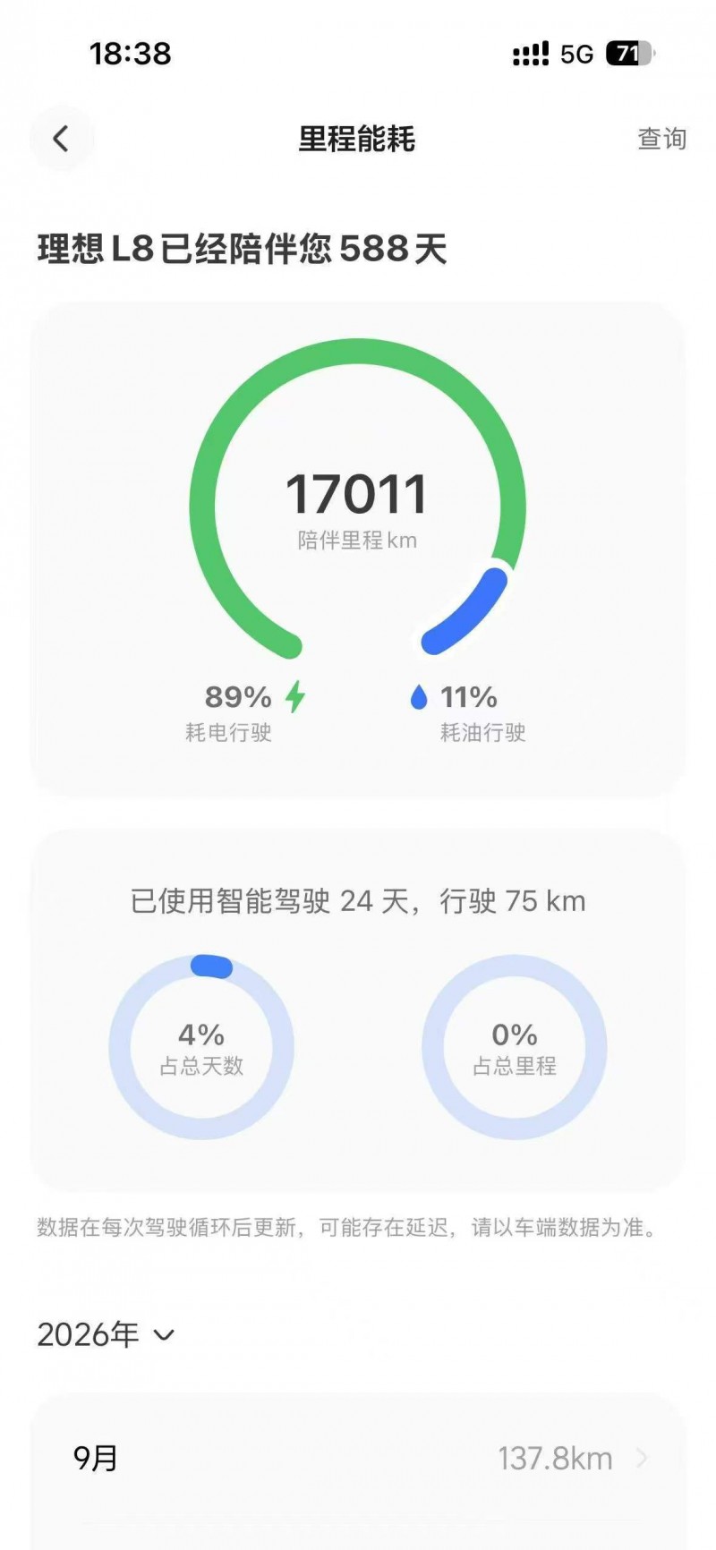 保定25年理想L87