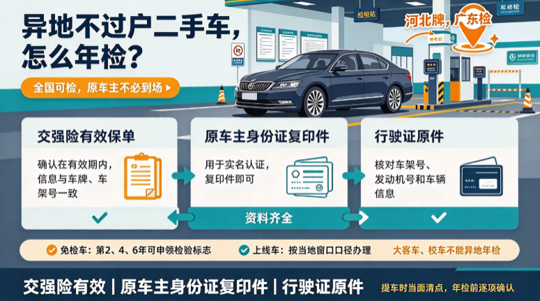 不过户二手车怎么年检 不过户二手车怎么年检