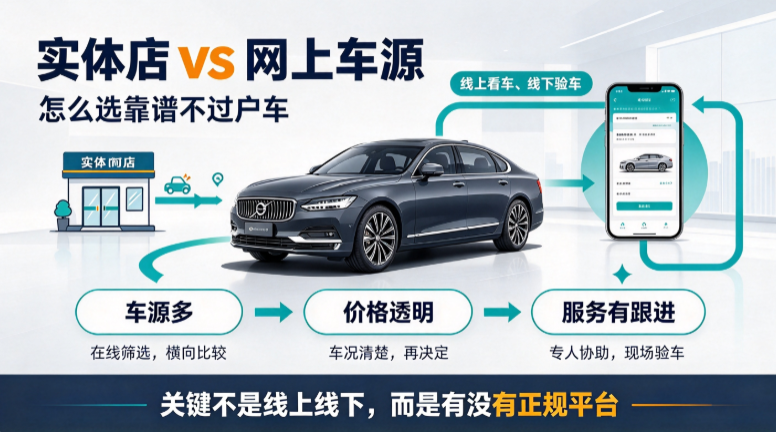 怎么选靠谱不过户车 怎么选靠谱不过户车