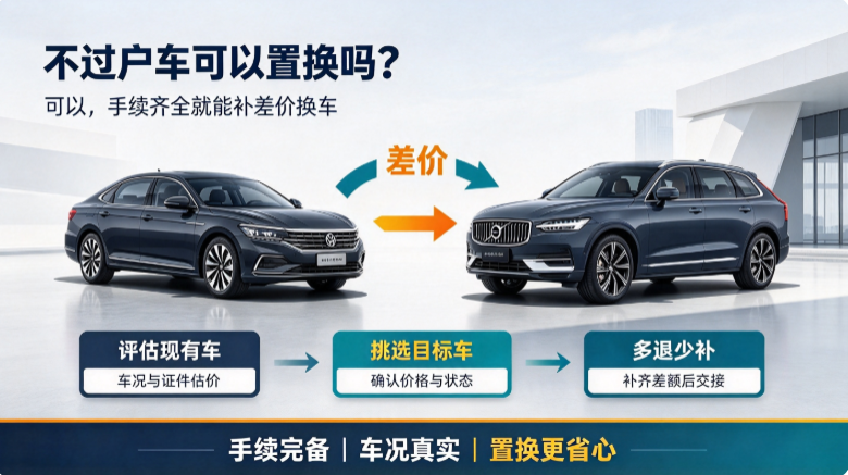 不过户车可以置换吗 不过户车可以置换吗
