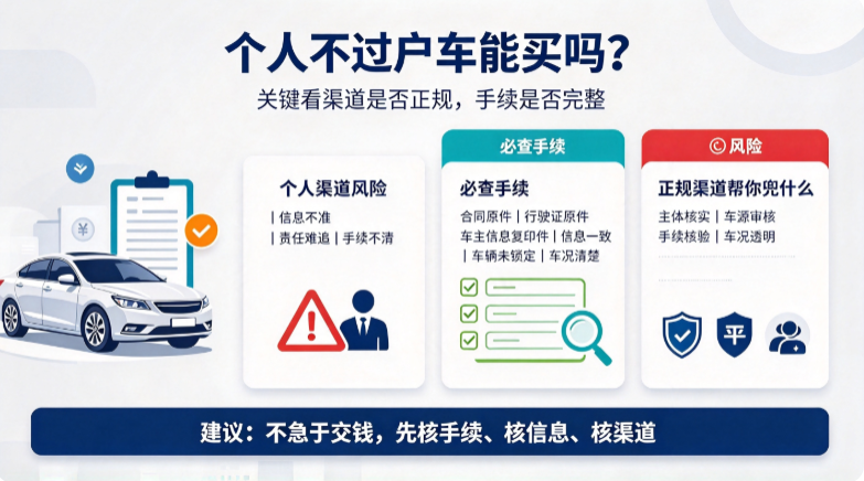 个人不过户车能买吗 个人不过户车能买吗